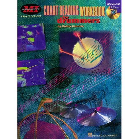 Chart Reading Workbook for Drummers Bk/CD